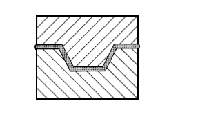 Funktionsdiagram